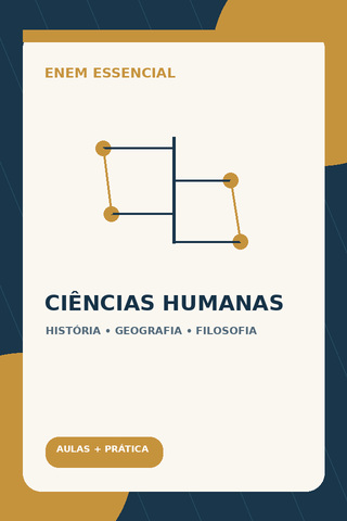 Capa do módulo Ciências Humanas