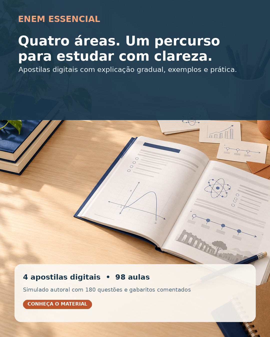 Apresentação das apostilas digitais do ENEM Essencial